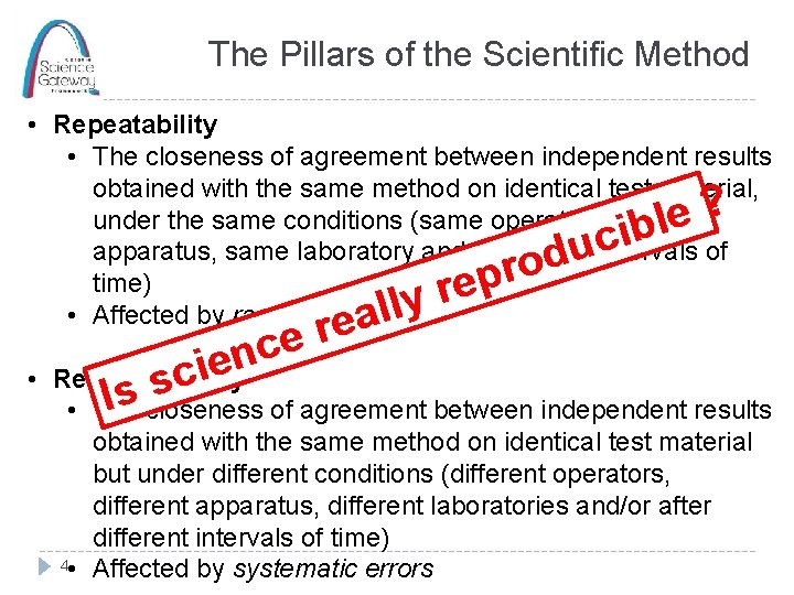 The Pillars of the Scientific Method • Repeatability • The closeness of agreement between