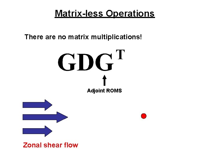 Matrix-less Operations There are no matrix multiplications! Adjoint ROMS Zonal shear flow 