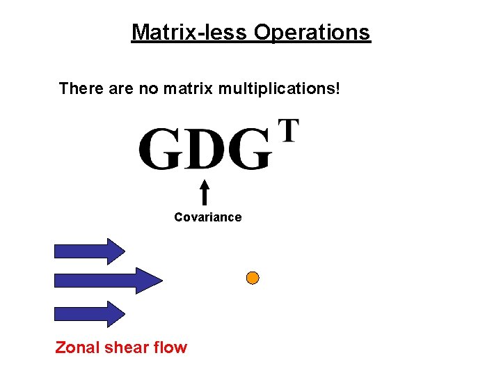 Matrix-less Operations There are no matrix multiplications! Covariance Zonal shear flow 