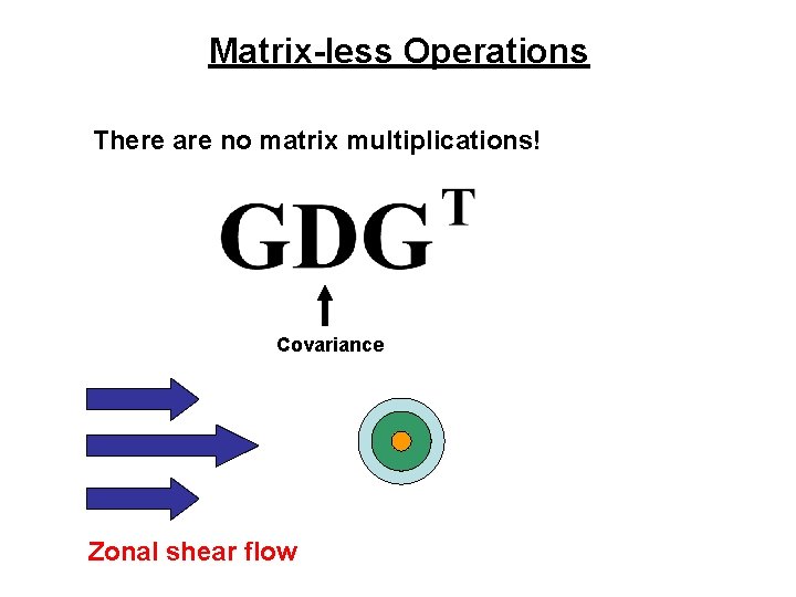 Matrix-less Operations There are no matrix multiplications! Covariance Zonal shear flow 