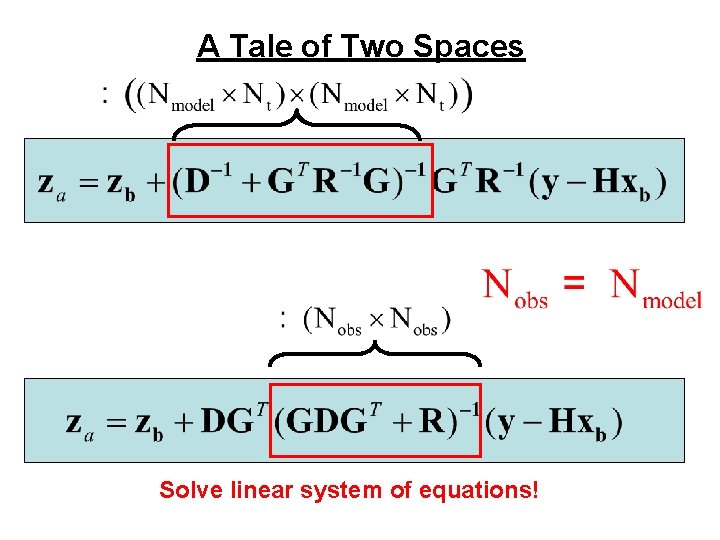 A Tale of Two Spaces Solve linear system of equations! 