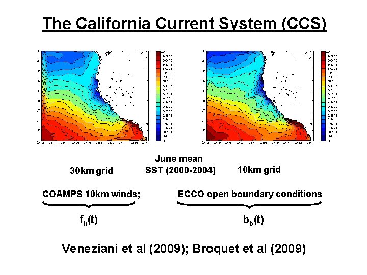 The California Current System (CCS) 30 km grid COAMPS 10 km winds; fb(t) June