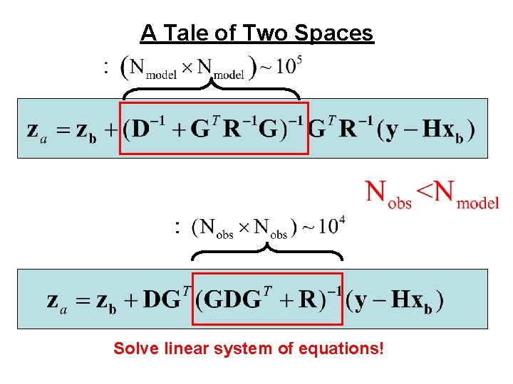 A Tale of Two Spaces Solve linear system of equations! 