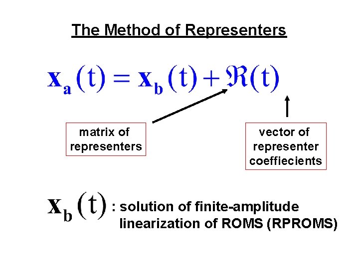 The Method of Representers matrix of representers vector of representer coeffiecients : solution of