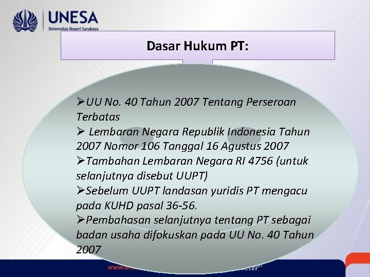 Dasar Hukum PT: ØUU No. 40 Tahun 2007 Tentang Perseroan Terbatas Ø Lembaran Negara