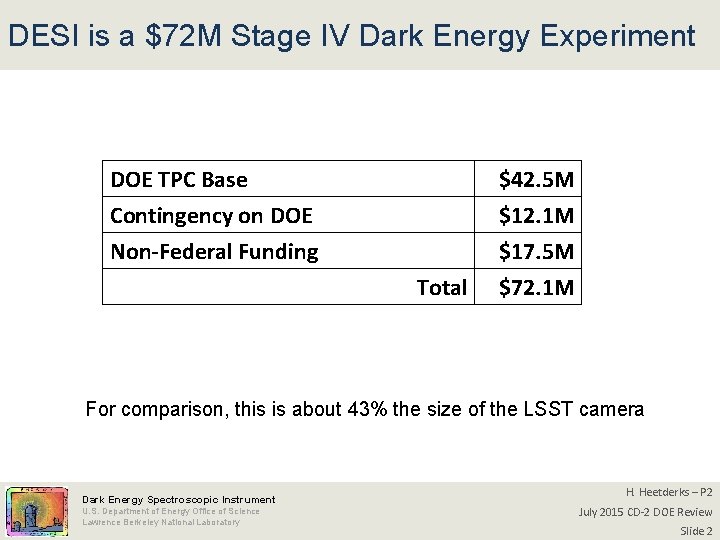 DESI is a $72 M Stage IV Dark Energy Experiment DOE TPC Base Contingency