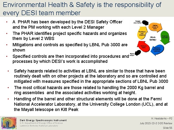 Environmental Health & Safety is the responsibility of every DESI team member • A