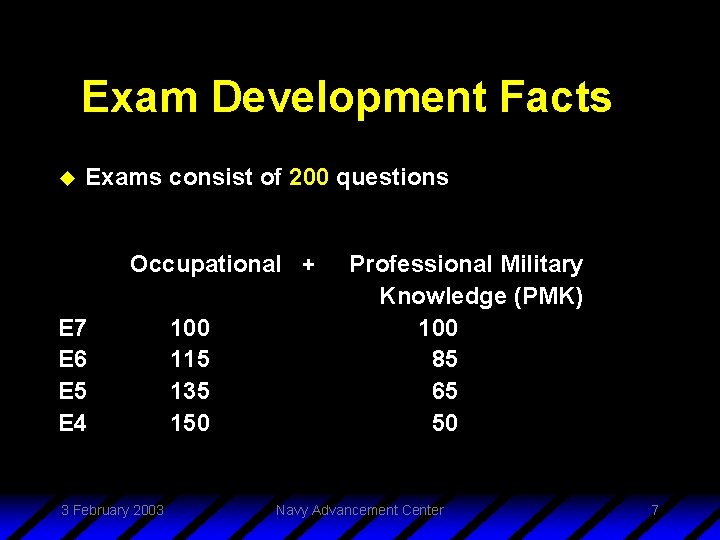 Exam Development Facts u Exams consist of 200 questions Occupational + E 7 E