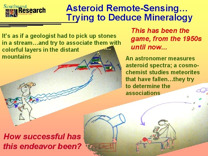 Asteroid Remote-Sensing… Trying to Deduce Mineralogy This has been the game, from the 1950