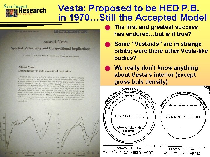 Vesta: Proposed to be HED P. B. in 1970…Still the Accepted Model n The