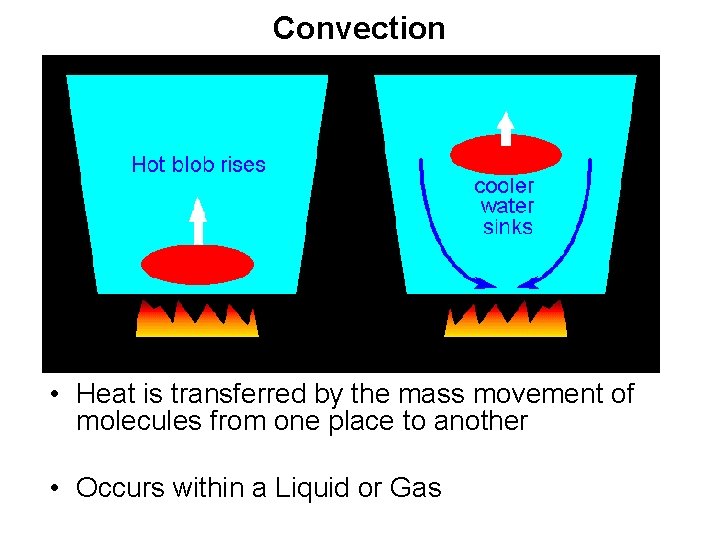 Convection • Heat is transferred by the mass movement of molecules from one place