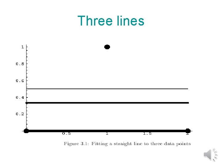 Three lines 