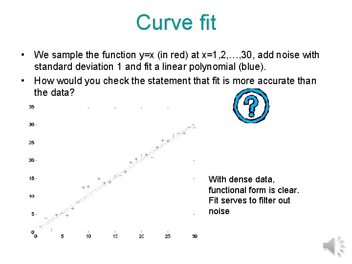Curve fit • We sample the function y=x (in red) at x=1, 2, …,