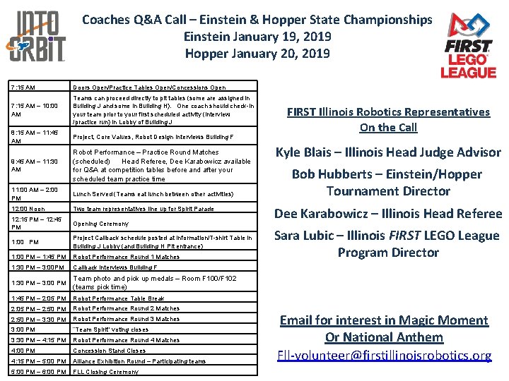 Coaches Q&A Call – Einstein & Hopper State Championships Einstein January 19, 2019 Hopper