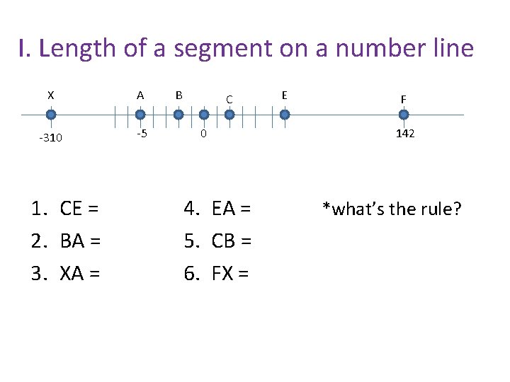 I. Length of a segment on a number line X A -310 -5 1.