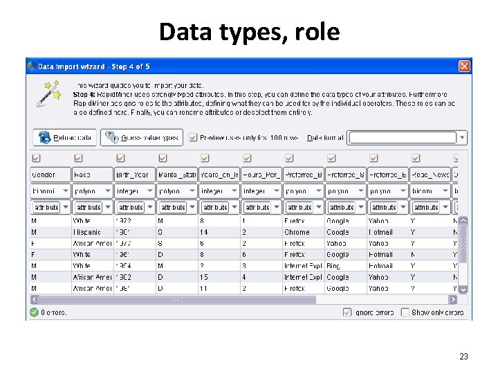 Data types, role 23 