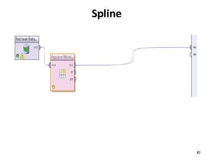 Spline 40 