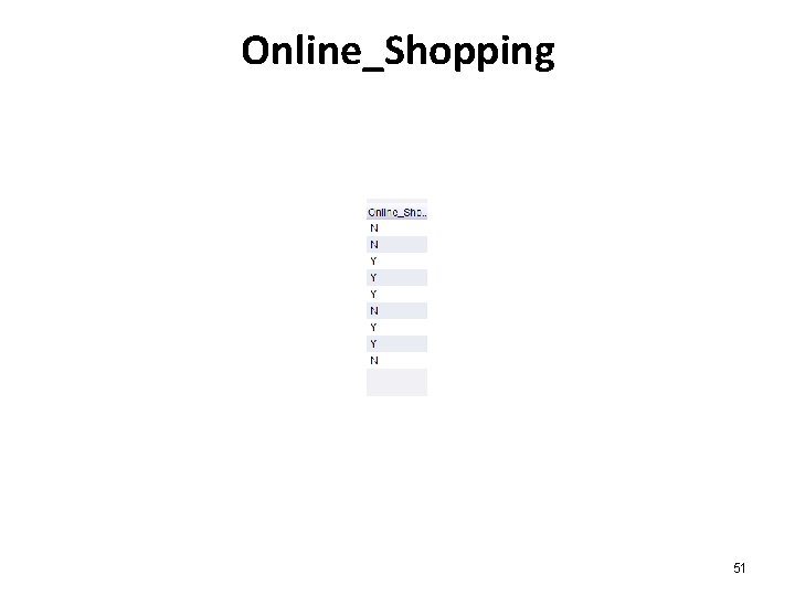 Online_Shopping 51 