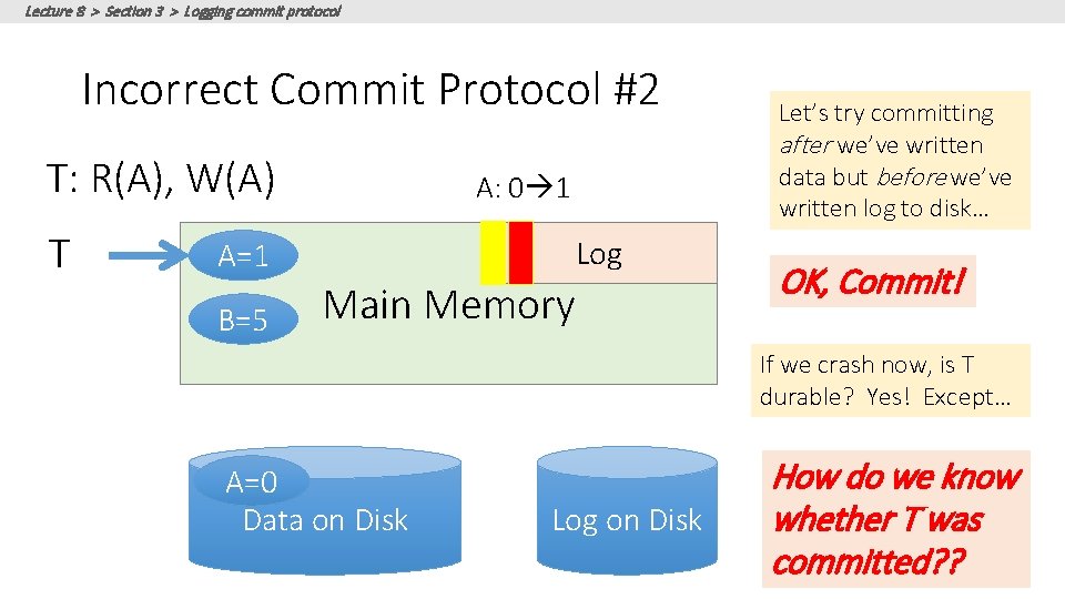 Lecture 8 > Section 3 > Logging commit protocol Incorrect Commit Protocol #2 T: