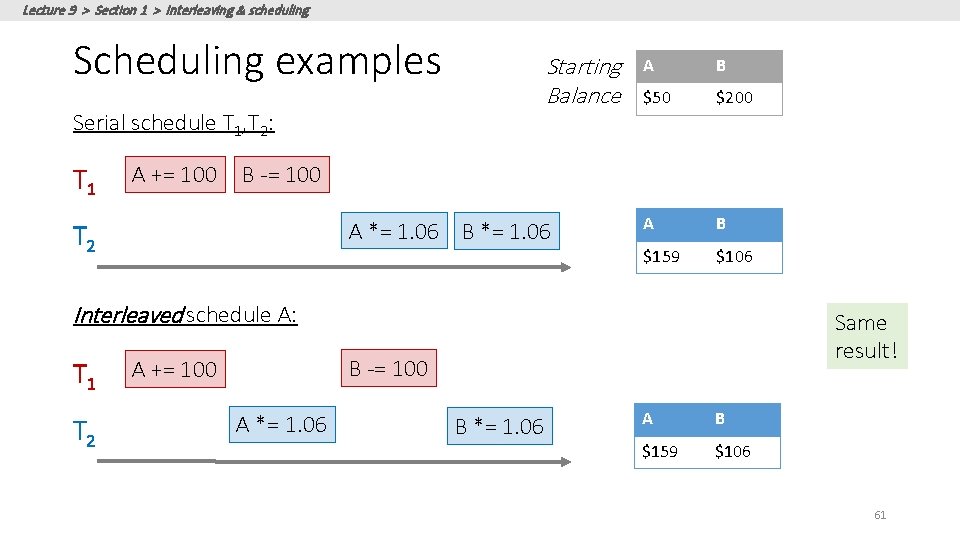 Lecture 9 > Section 1 > Interleaving & scheduling Scheduling examples Starting Balance Serial