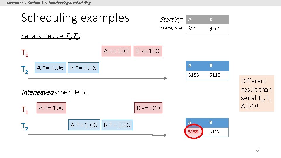 Lecture 9 > Section 1 > Interleaving & scheduling Scheduling examples Starting Balance Serial