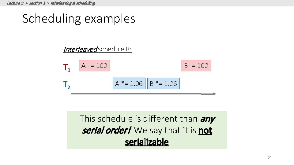 Lecture 9 > Section 1 > Interleaving & scheduling Scheduling examples Interleaved schedule B: