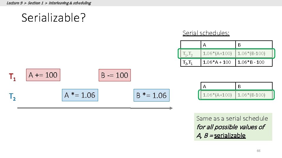 Lecture 9 > Section 1 > Interleaving & scheduling Serializable? Serial schedules: T 1