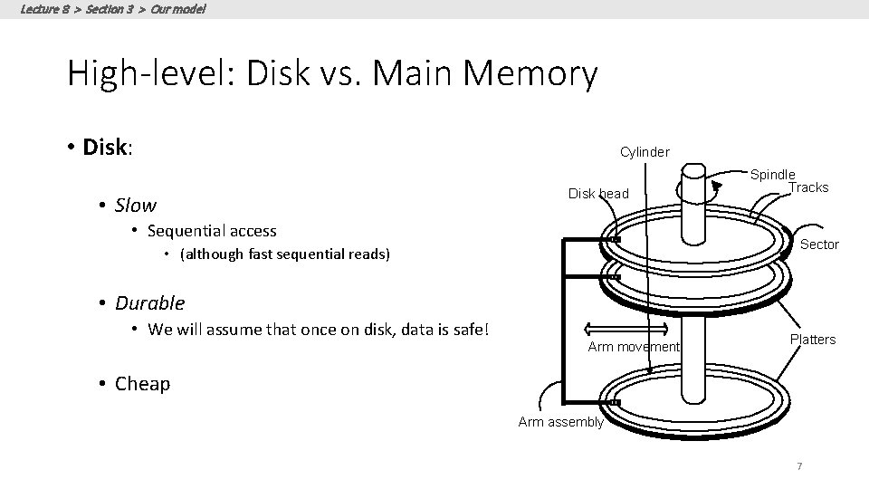 Lecture 8 > Section 3 > Our model High-level: Disk vs. Main Memory •