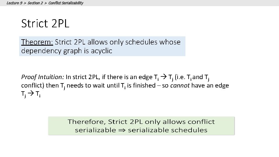 Lecture 9 > Section 2 > Conflict Serializability Strict 2 PL Theorem: Strict 2
