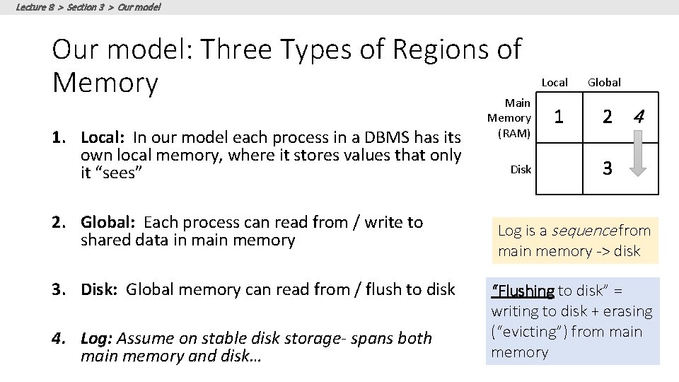 Lecture 8 > Section 3 > Our model: Three Types of Regions of Memory