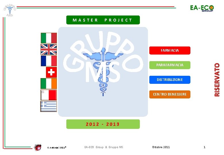 MASTER PROJECT FARMACIA RISERVATO PARAFARMACIA DISTRIBUZIONE CENTRO BENESSERE 2012 - 2013 E. Antonaci 2011®