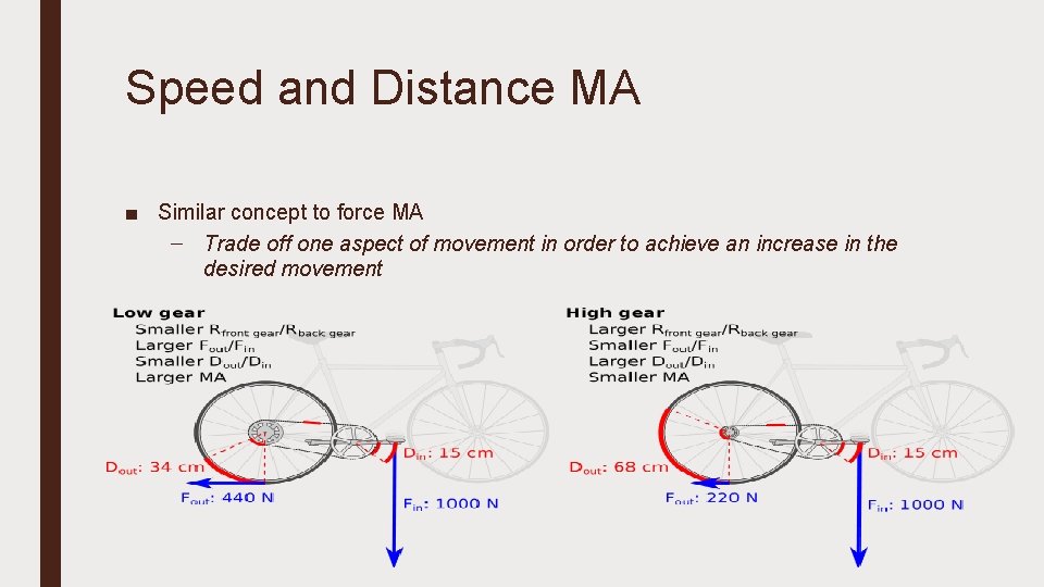 Speed and Distance MA ■ Similar concept to force MA – Trade off one