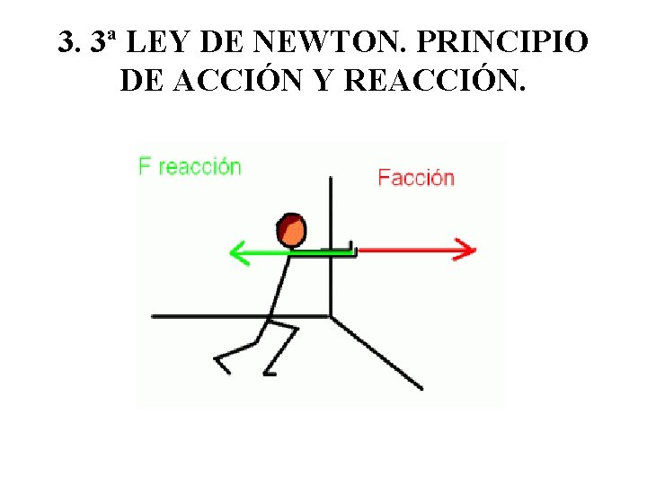 3. 3ª LEY DE NEWTON. PRINCIPIO DE ACCIÓN Y REACCIÓN. 