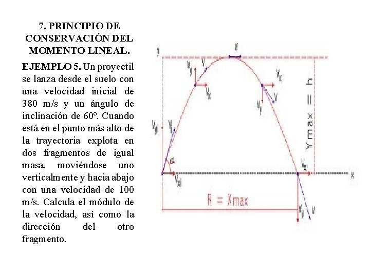 7. PRINCIPIO DE CONSERVACIÓN DEL MOMENTO LINEAL. EJEMPLO 5. Un proyectil se lanza desde