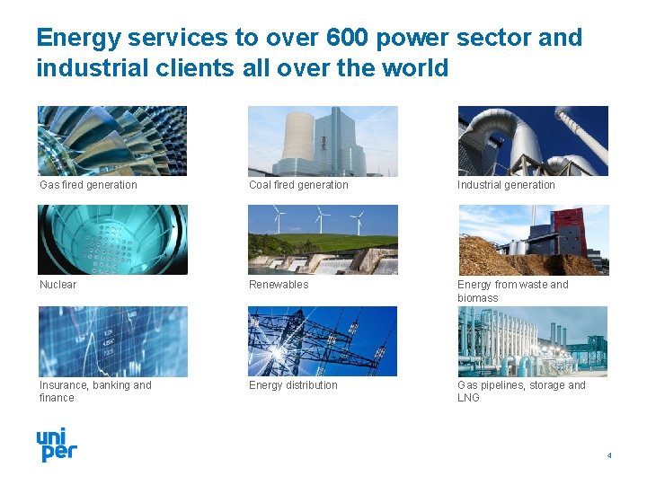 Energy services to over 600 power sector and industrial clients all over the world