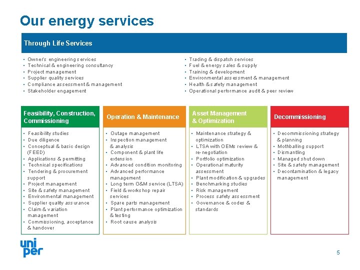 Our energy services Through Life Services • • • Owner’s engineering services Technical &
