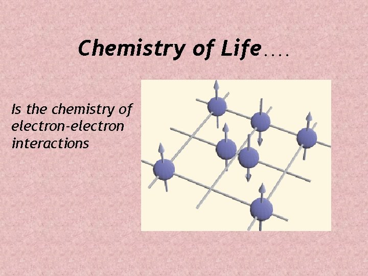 Chemistry of Life…. Is the chemistry of electron-electron interactions Chemistry of Life…. Is the chemistry of electron-electron interactions