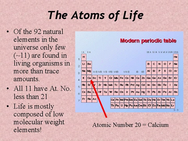 The Atoms of Life • Of the 92 natural elements in the universe only