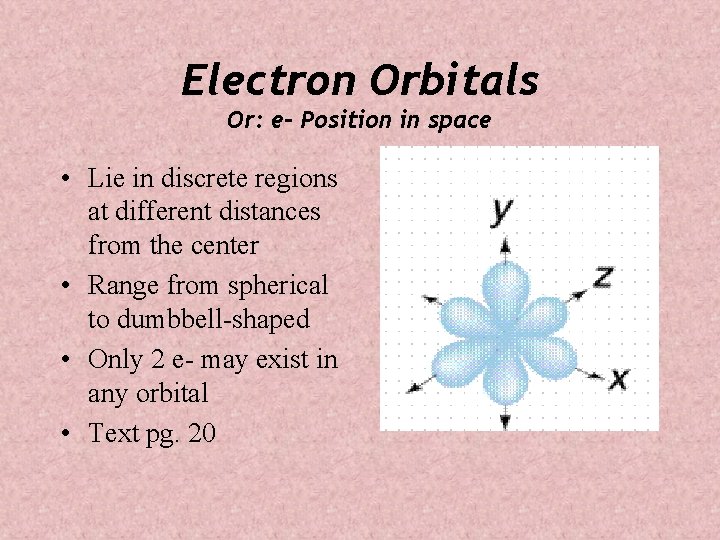 Electron Orbitals Or: e- Position in space • Lie in discrete regions at different