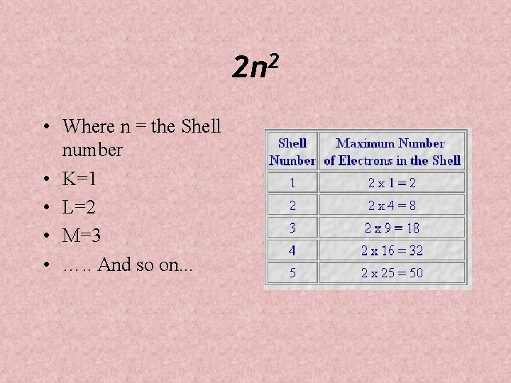 2 n 2 • Where n = the Shell number • K=1 • L=2