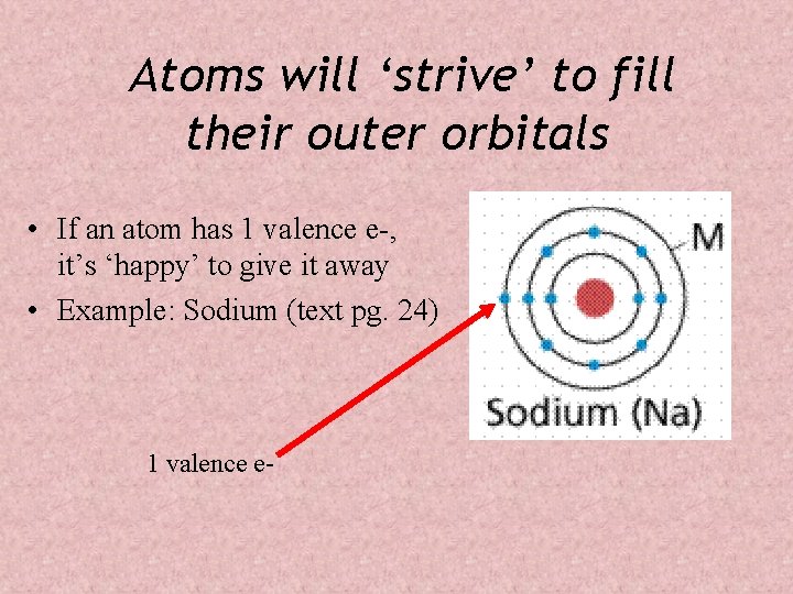 Atoms will ‘strive’ to fill their outer orbitals • If an atom has 1