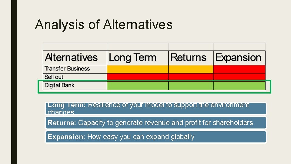 Analysis of Alternatives Long Term: Resilience of your model to support the environment changes