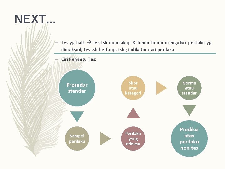 NEXT. . . – Tes yg baik tes tsb mencakup & benar-benar mengukur perilaku