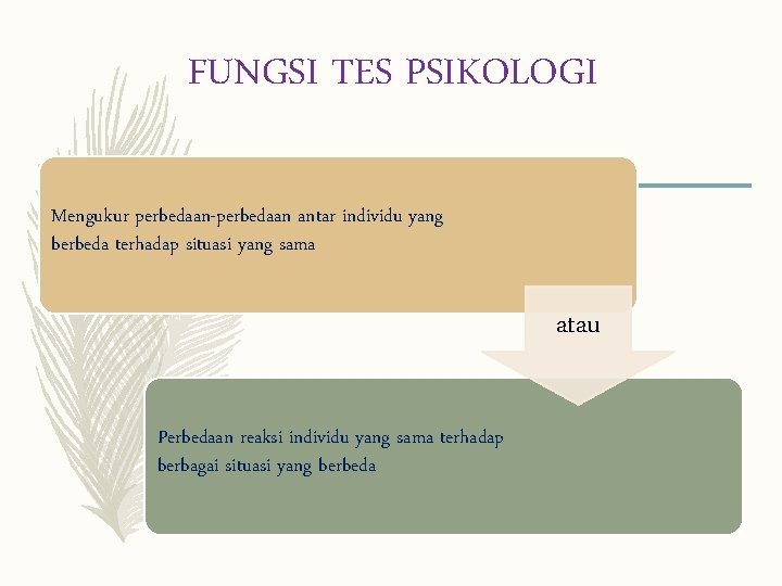 FUNGSI TES PSIKOLOGI Mengukur perbedaan-perbedaan antar individu yang berbeda terhadap situasi yang sama atau