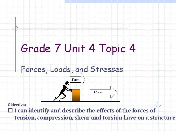Grade 7 Unit 4 Topic 4 Forces, Loads, and Stresses Objective: I can identify