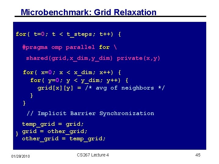 Microbenchmark: Grid Relaxation for( t=0; t < t_steps; t++) { #pragma omp parallel for