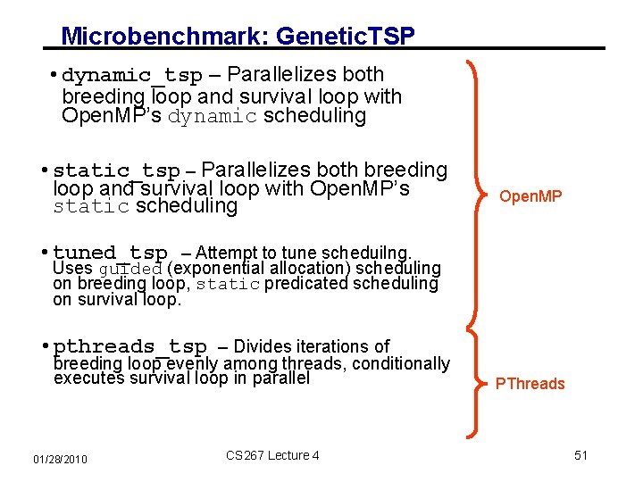 Microbenchmark: Genetic. TSP • dynamic_tsp – Parallelizes both breeding loop and survival loop with