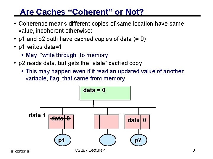 Are Caches “Coherent” or Not? • Coherence means different copies of same location have