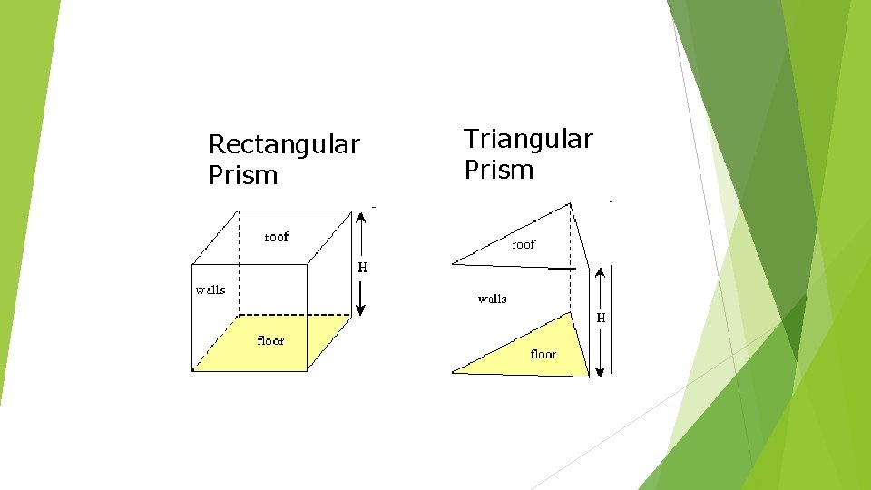 Rectangular Prism Triangular Prism 