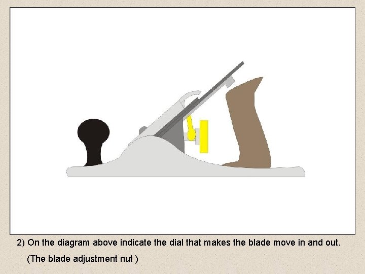 2) On the diagram above indicate the dial that makes the blade move in